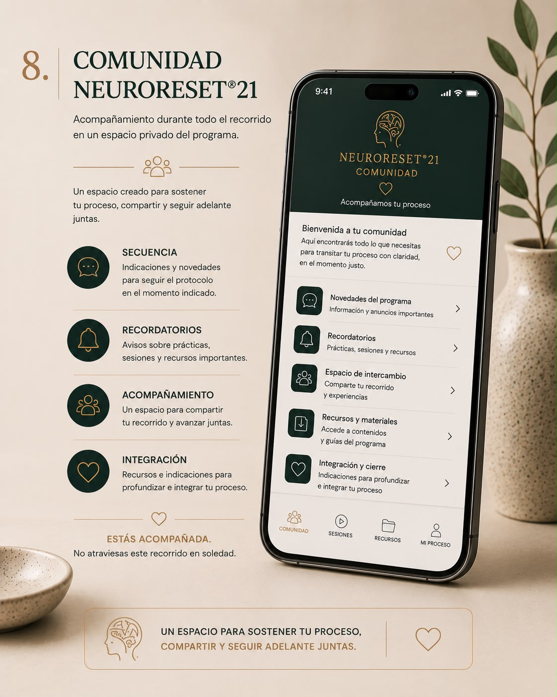 Comunidad privada NeuroReset 21®